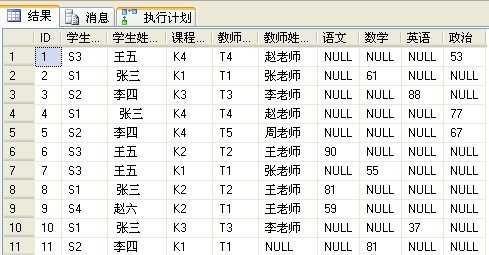 技术分享