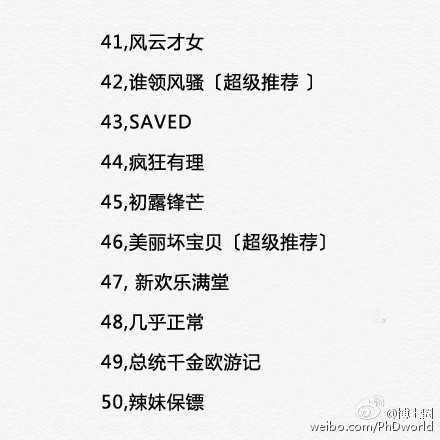 技术分享