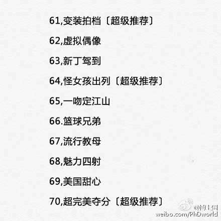 技术分享