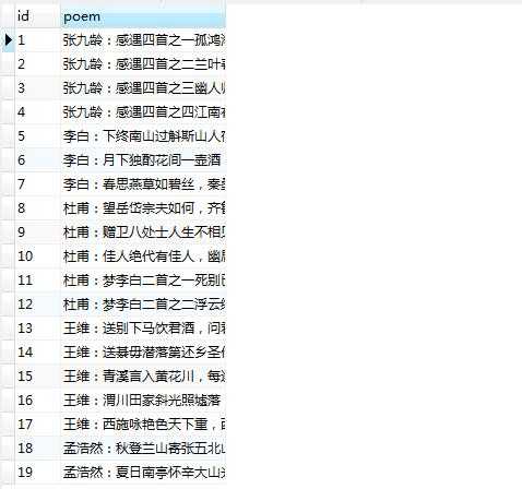 技术分享