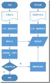 image_thumb[1]