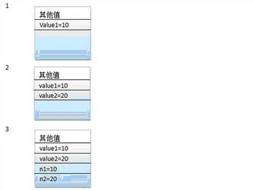 堆栈和托管堆 c  - 蒾亽迗哋 - 歡迎茪臨