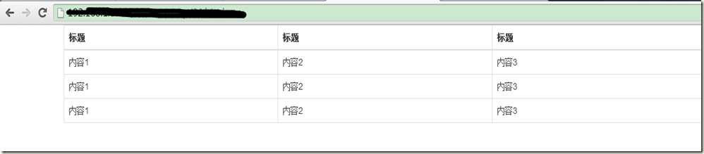 2 技术分享