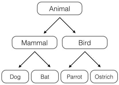 animal-mb