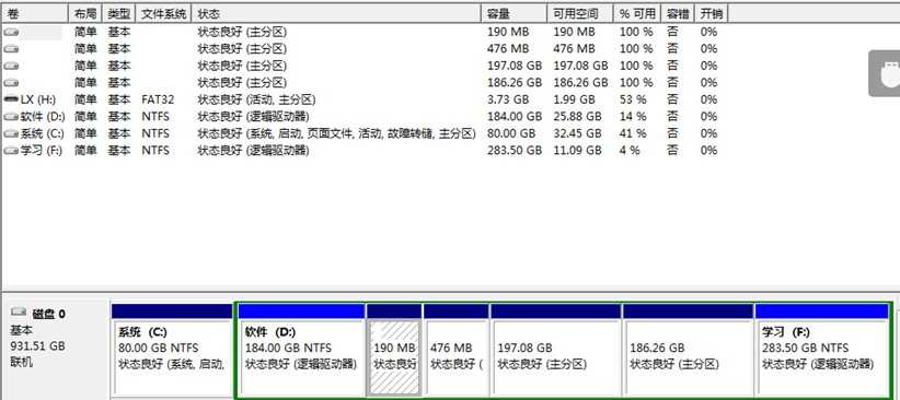 技术分享