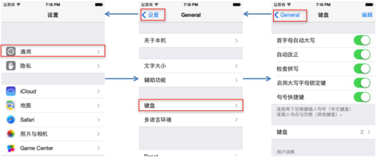 技术分享