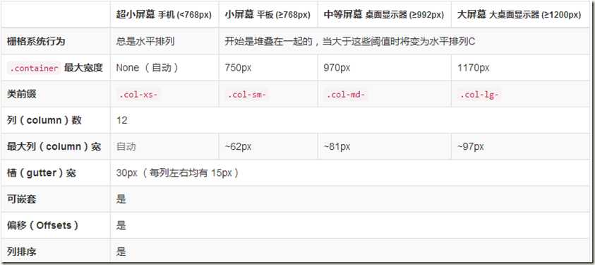 %TJDX9OI`Z@0FLO8I{WQ%)3 技术分享