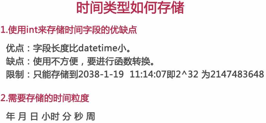 技术分享