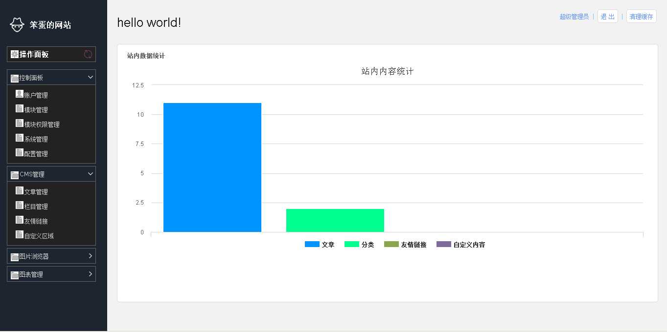 技术分享
