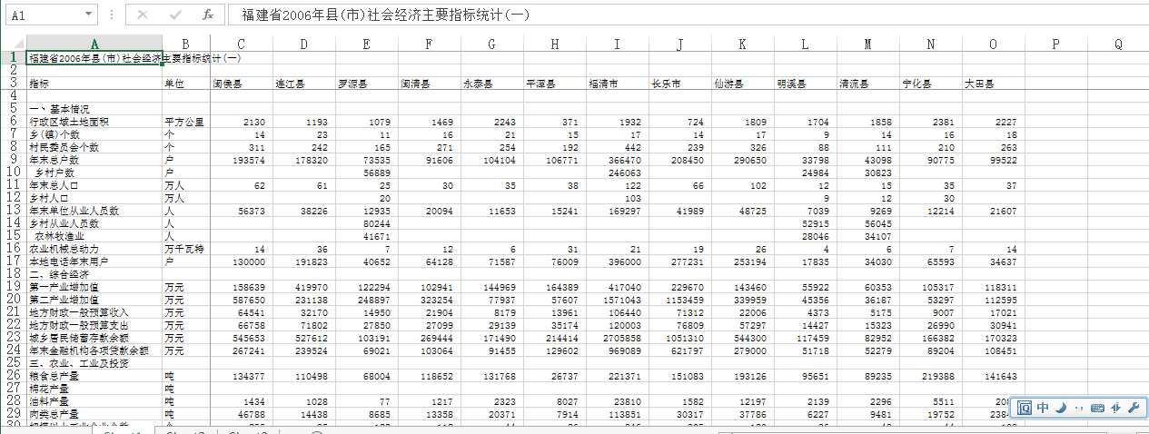 技术分享