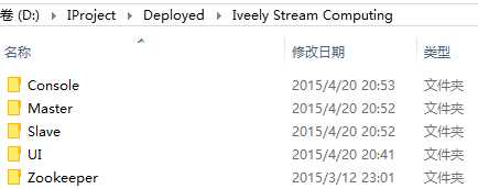 技术分享