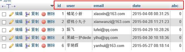 技术分享