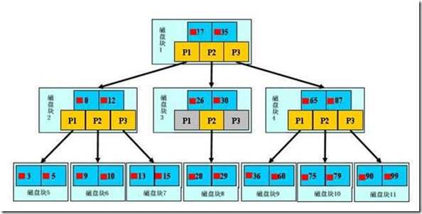 wps7533.tmp