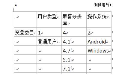技术分享