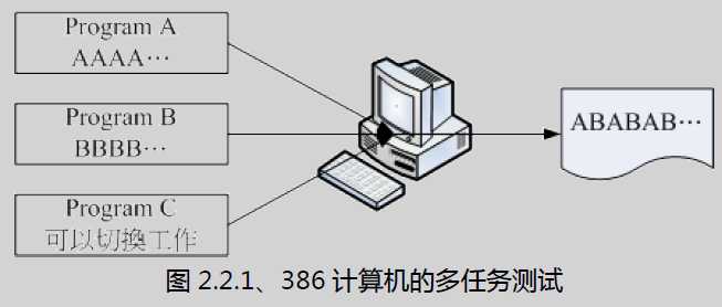 image 技术分享