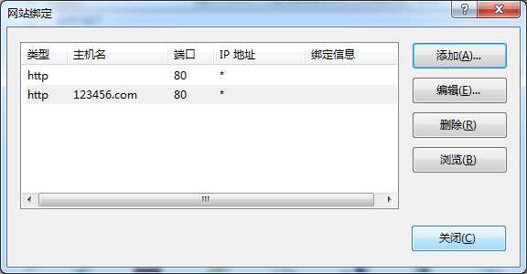 技术分享