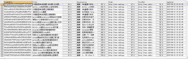 技术分享
