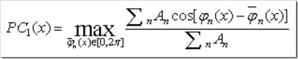 PhaseCongruency