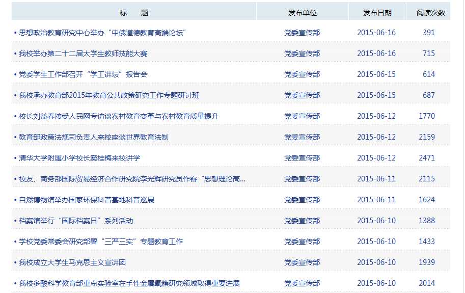 技术分享