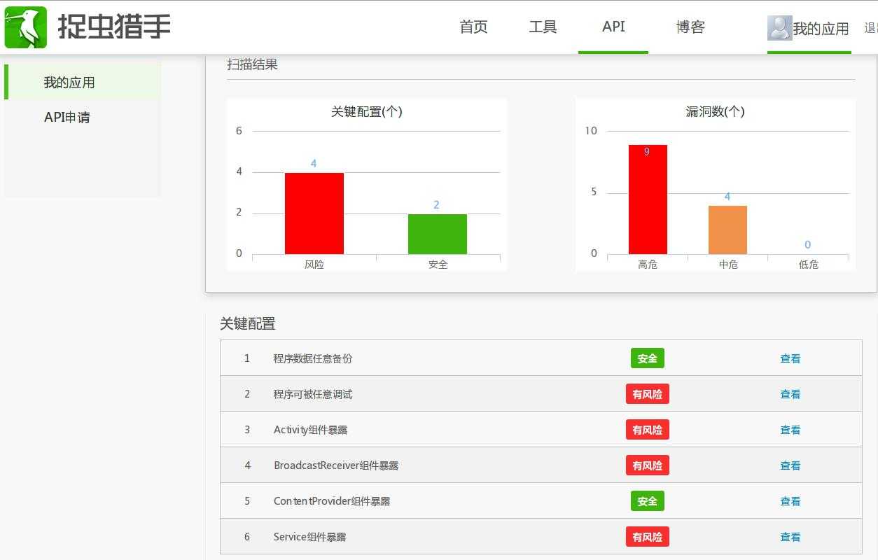 技术分享