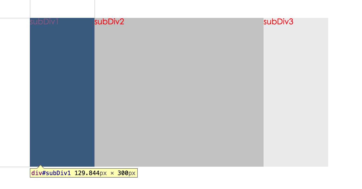 CSS3使用盒模型实现三栏布局