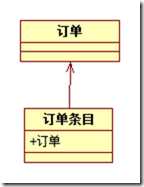 多对一 技术分享