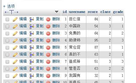 技术分享