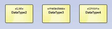 UML_Package_DataType2
