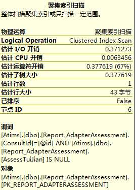 技术分享