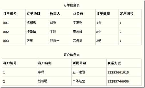 2012040114105477