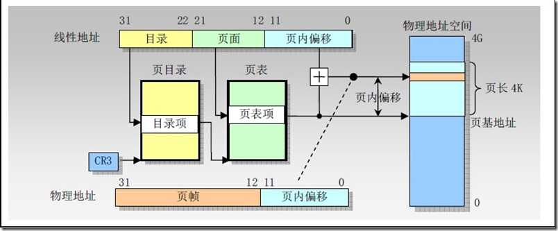 无标题