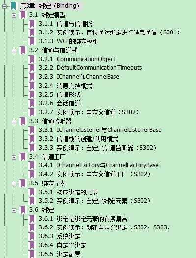 技术分享