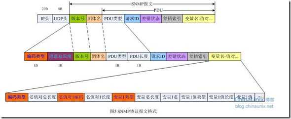 f4286f89-bb8a-4b59-8bff-8242e26e1549