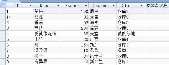 技术分享