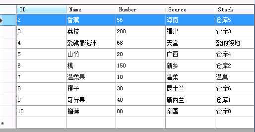 技术分享