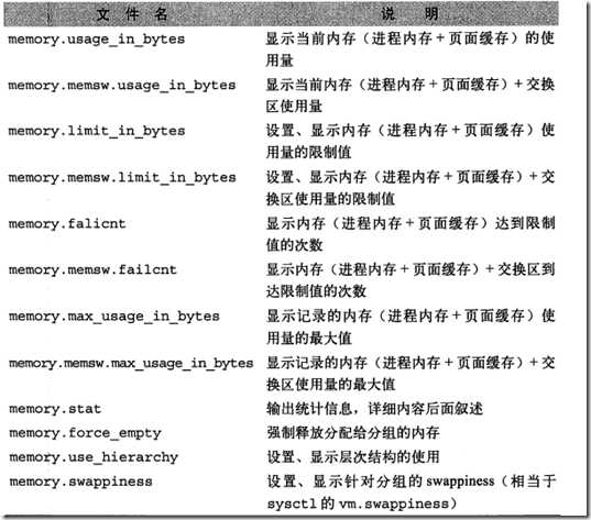 Image(9) 技术分享