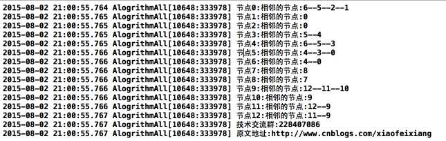 技术分享