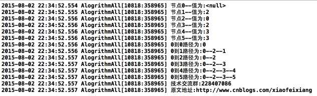 技术分享