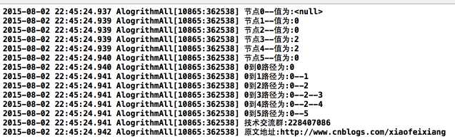 技术分享