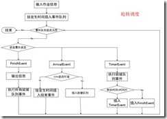 clip_image002[7]