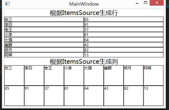技术分享