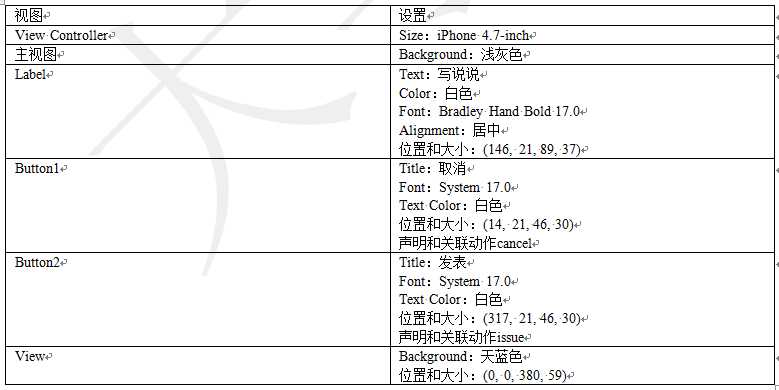 技术分享