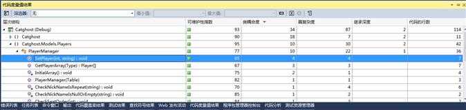 技术分享