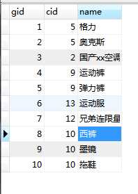 技术分享