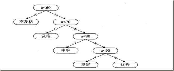QQ截图20150818204321