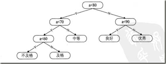QQ截图20150818204755