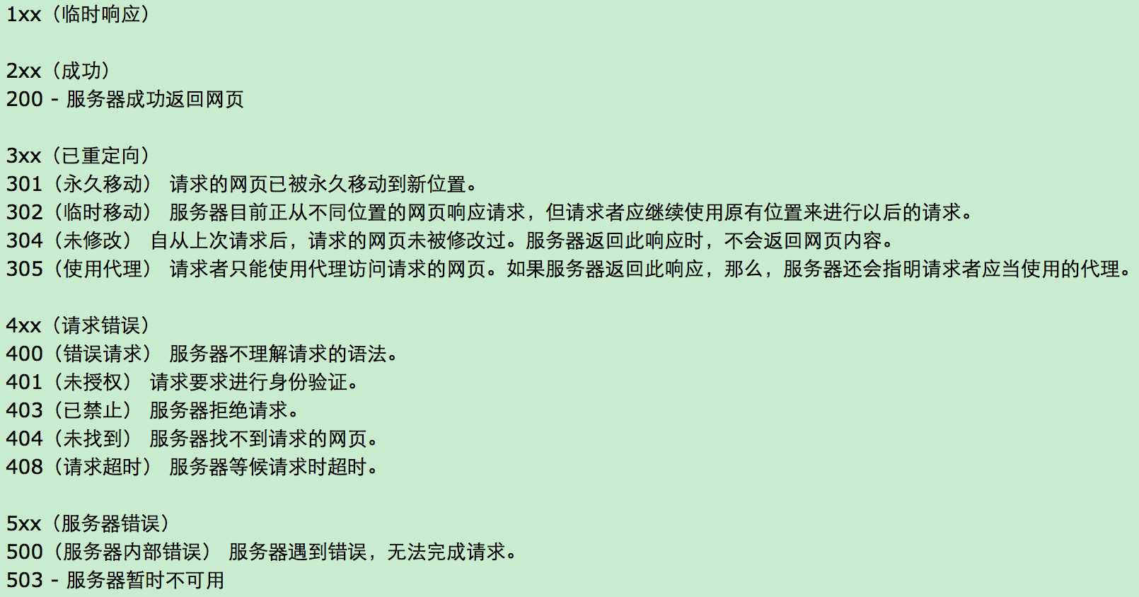 技术分享