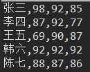 技术分享