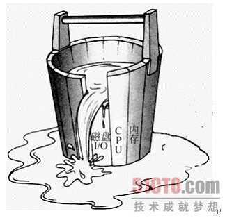 clip_image096