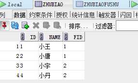 技术分享